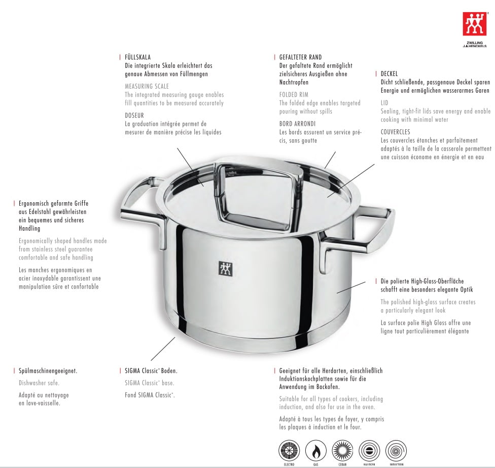 Inox Set Posuđa ZWILLING PASSION 5/1 - Slika 7